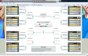 World Cup Predictions 2014